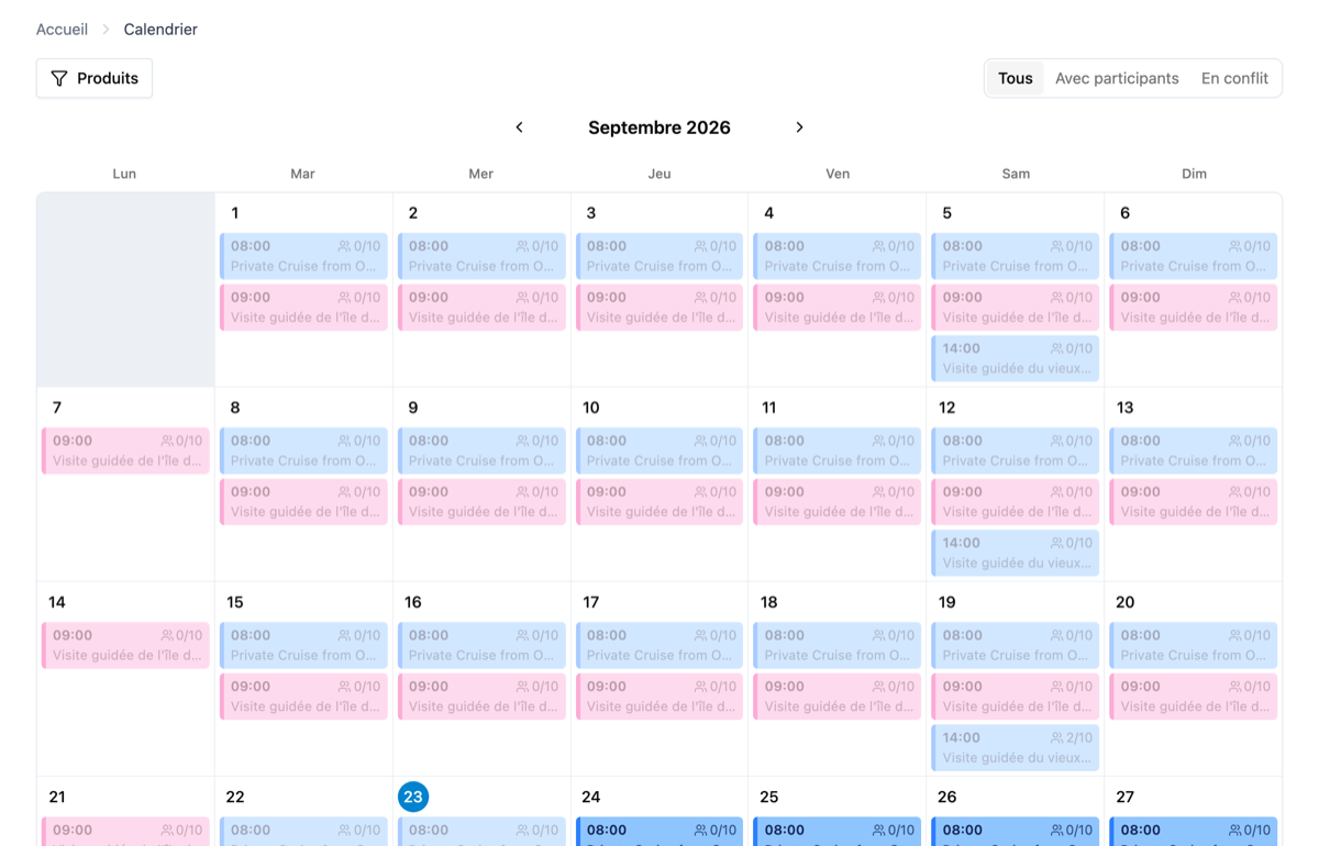 Comment voir les disponibilités restantes pour une date